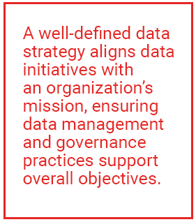 A well-defined data strategy aligns data initiatives with an organization’s mission, ensuring data management and governance practices support overall objectives.